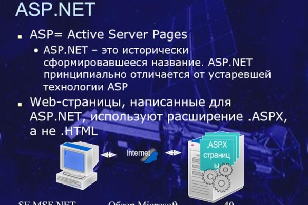 Магазин даркнета