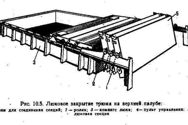 Кракен даркнет текст